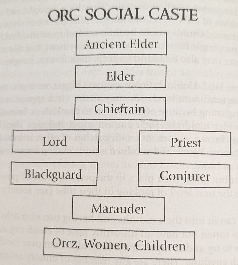 womencaste.jpg
