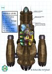 Ox-middle-level.jpg