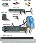 obligatory-equipment.jpg