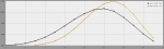 anydice_4d6_resized.png