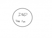 DANDD THE FUN.png