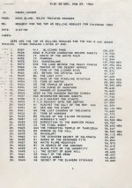 tsr-1983-module-sales.jpg