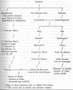 azathoth-lovecraftfamilitytree.jpg