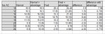 damage table.jpg