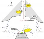 map of ghoul ritual.jpg