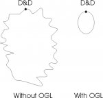 OGL graph.jpg