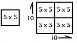 5by5 vs 10by10.jpg