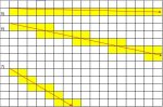 d&d 35 line diagram 2.jpg