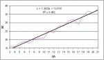 AC Graph.JPG