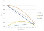 Roll Probabilities.jpg