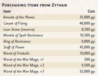 Zythan Items.png