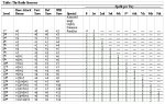 battlesorcerer_table1.jpg
