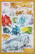 Council of Wyrms2.jpg