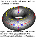 torus.png