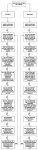 clever-nickname-flowchart.jpg