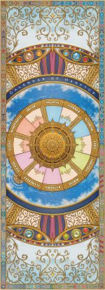 calendar-of-harptos by Raluca Marinescu.jpg