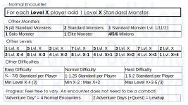 Encounter Building on a Business Card.png