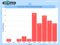 Crowdfunders (4).png