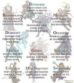 Complete Class Compendium 04.png