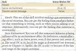 001-Sense-Motive-DCs.png