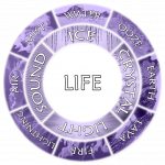 EOM LIFE.png