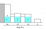 water puzzle_06.JPG