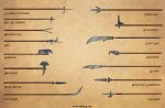 3-_polearms.jpg