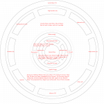 revised outer planesv3.png