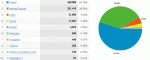 browerAnalytics.gif