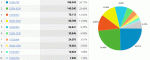 resolutionAnalytics.gif