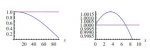 trigplots.jpg