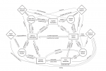 Cortex Plus Hackers Guide Relationship Board.png