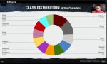 Class Distro 2-19.jpg