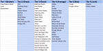 feat-tiers.png
