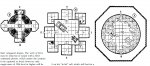 Hut places.jpg