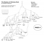 choose-your-own-adventure-plan_1_orig.png