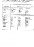 CommonLanguageHandout.JPG
