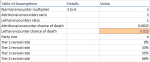 Campaign Pacing A.PNG