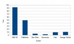 totals.jpg