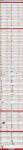Smilie List - Civilization Fanatics' Forums.png