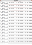 Adventurers Logsheet.png