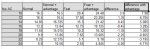 2017-04-09-table.jpg