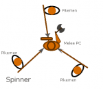 Spinner.png