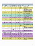 spell-charts-preview-002.jpg spell-charts-preview-002.jpg