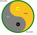 Alignments.GIF