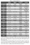Elements2.PNG