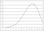 Percent-value.jpg