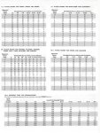 1st Edition ADnD Attack and Assassination Tables.jpg