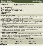 Defender Scuttler.jpg