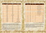 spell_charts.jpg